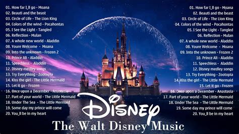 disney songs playlist|disney song compilation.